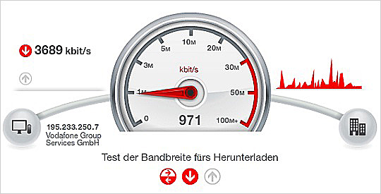 Speedcheck dsl vodafone