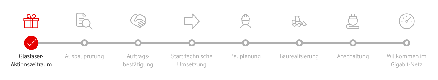 Phase 1 des Glasfaser-Ausbaus in Leinfelden-Echterdingen