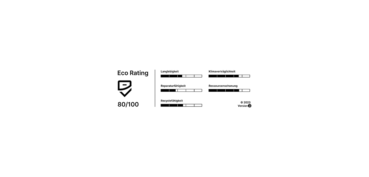 Eco-Rating für das Xiaomi Redmi Note 12 Pro 5G: 80 von 100