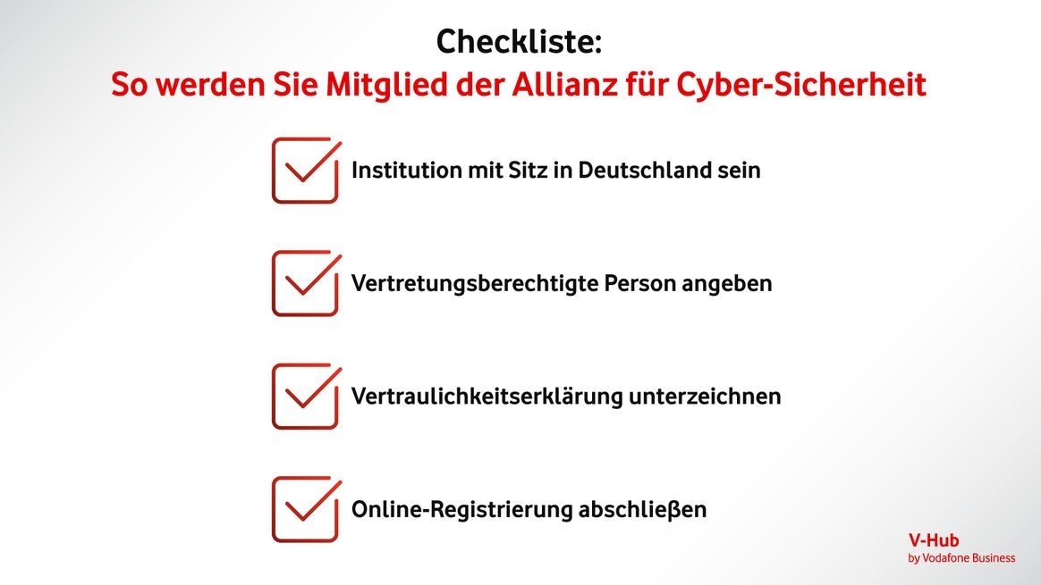 Infografik mit vier Kästchen, in denen sich rote Haken befinden. Die Punkte lauten Institution mit Situ in Deutschland sein, Vertretungsberechtigte Person angeben, Vertraulichkeitserklärung unterzeichnen und Online-Registrierung abschließen