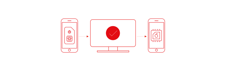 Zwei Smartphones und ein Desktop