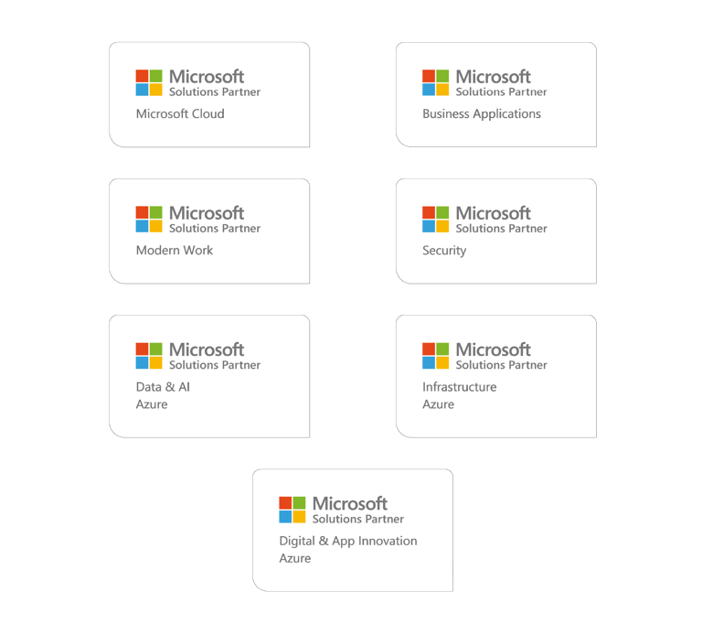 Microsoft Solution Partner