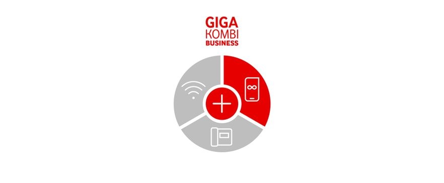 Mobile Gigakombi