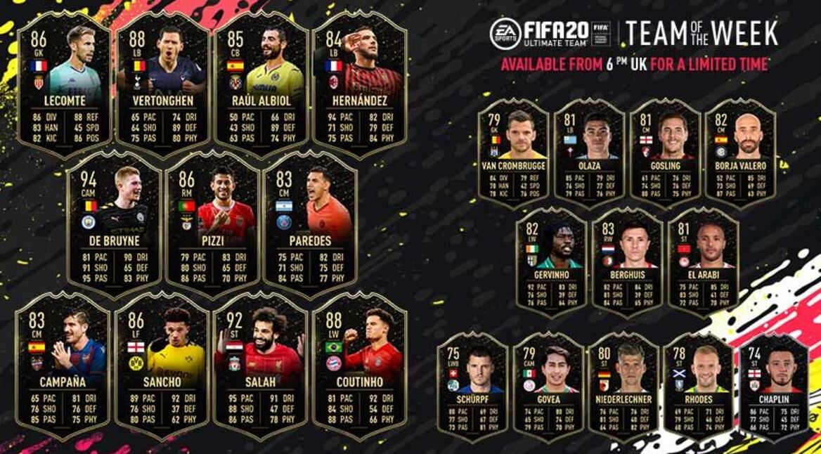 FIFA 20 TOTW 14