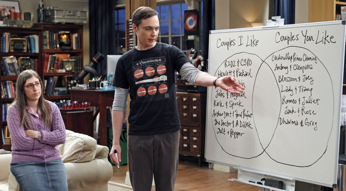 Big Bang Theory Sheldon und Amy