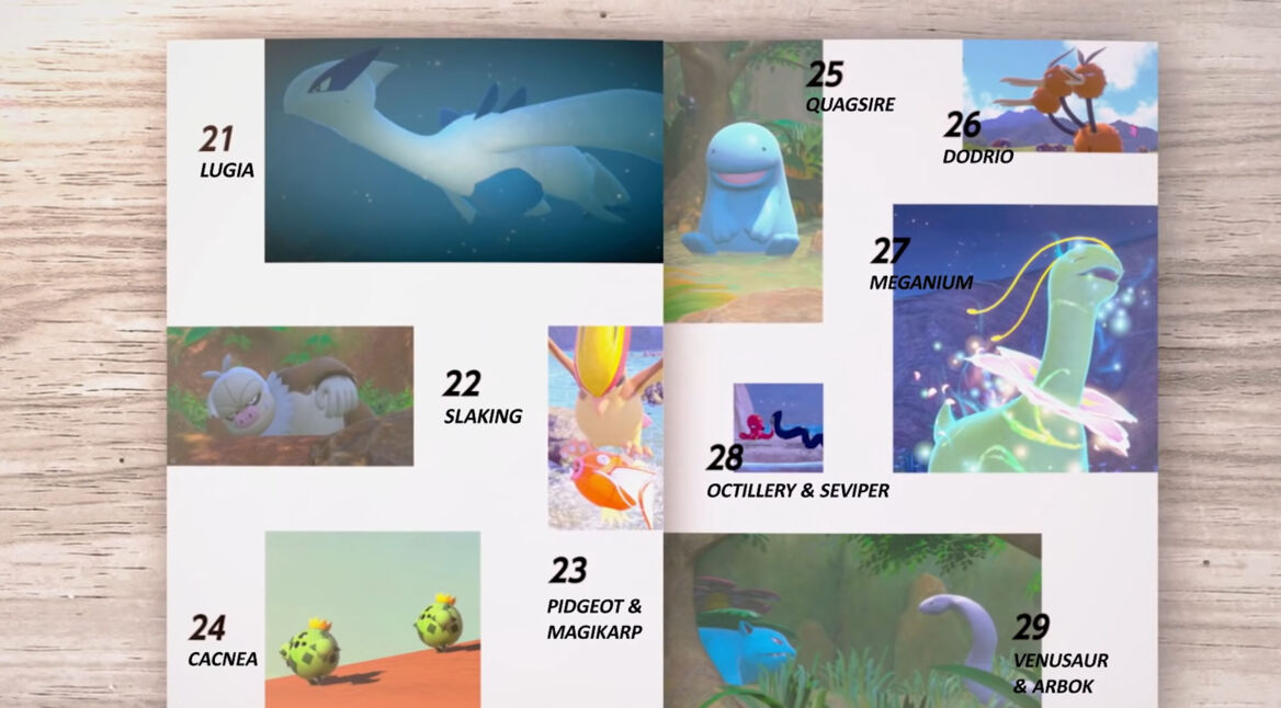 Der Fotodex in New Pokémon Snap