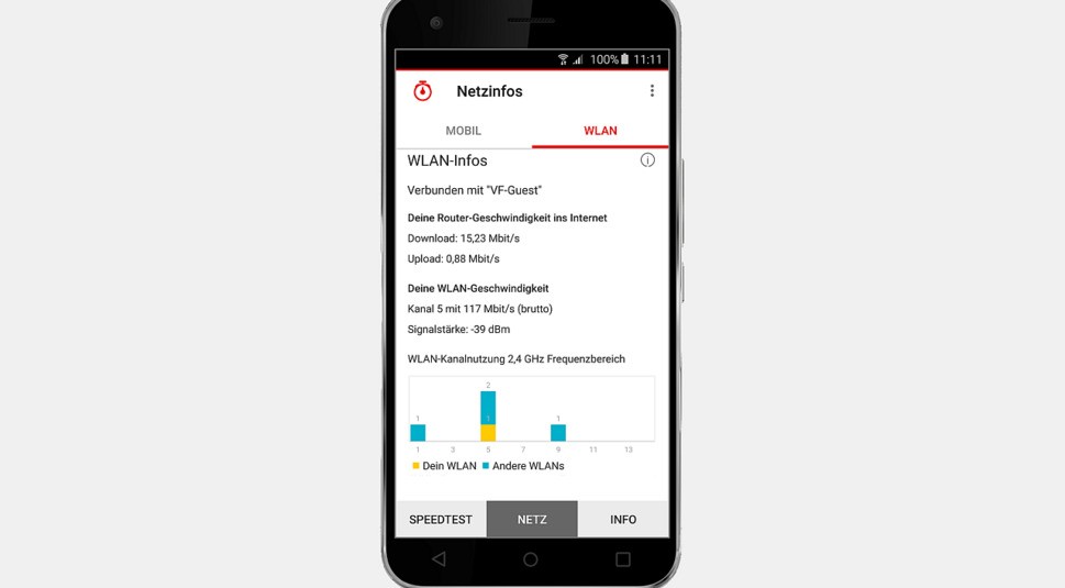 Vodafone SpeedTest: Optimiere Dein WLAN