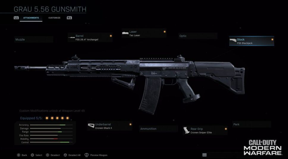 Grau 5.56 – Ol’ Reliable