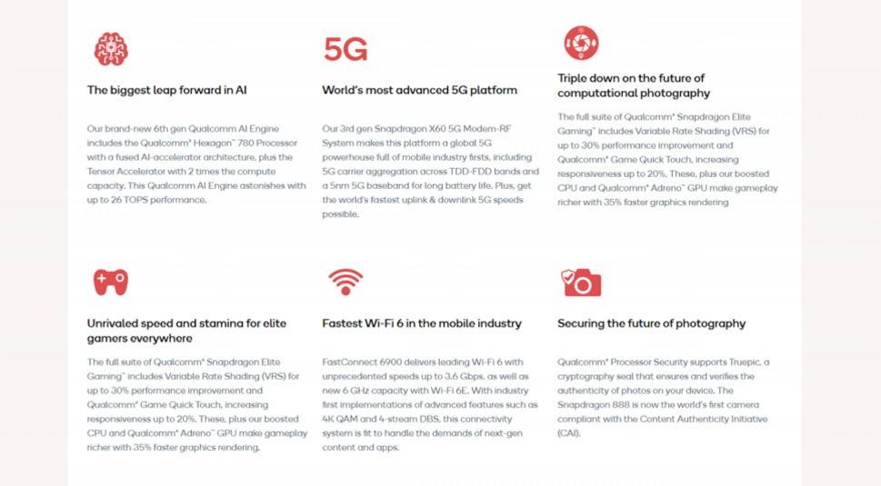 Snapdragon 888: Der neue König der Handy-Chips