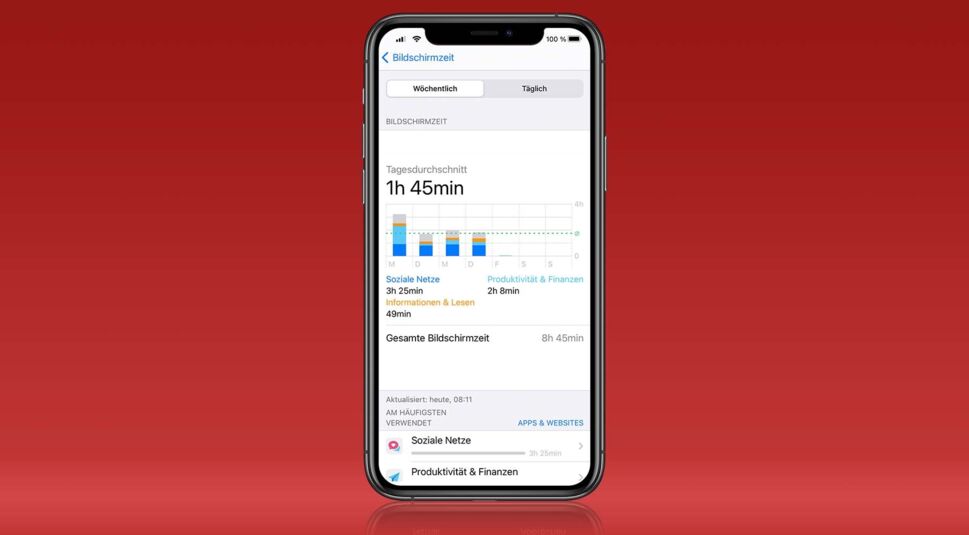 Screenshot von iPhone-Bildschirmzeit