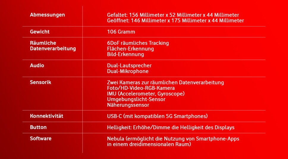 Die technischen Spezifikationen der Nreal Light Mixed-Reality-Brille.