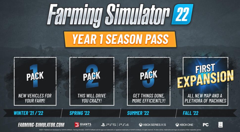  Die Release-Termine der einzelnen Erweiterungen.