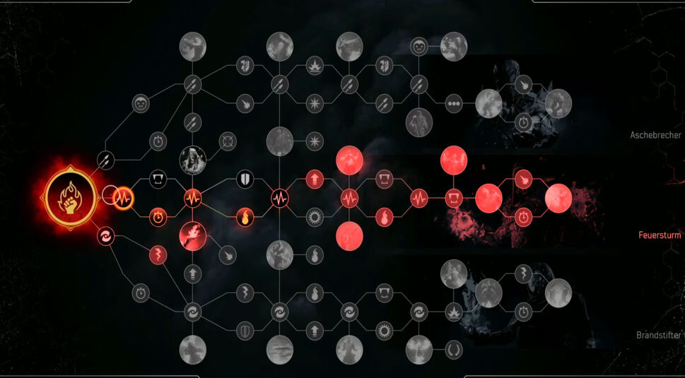 Der Talentbaum des Pyromanten in Outriders: Worldslayer