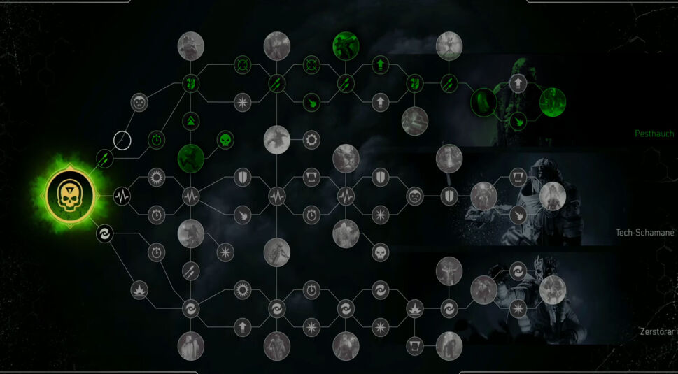 Der Talentbaum des Technomanten in Outriders: Worldslayer