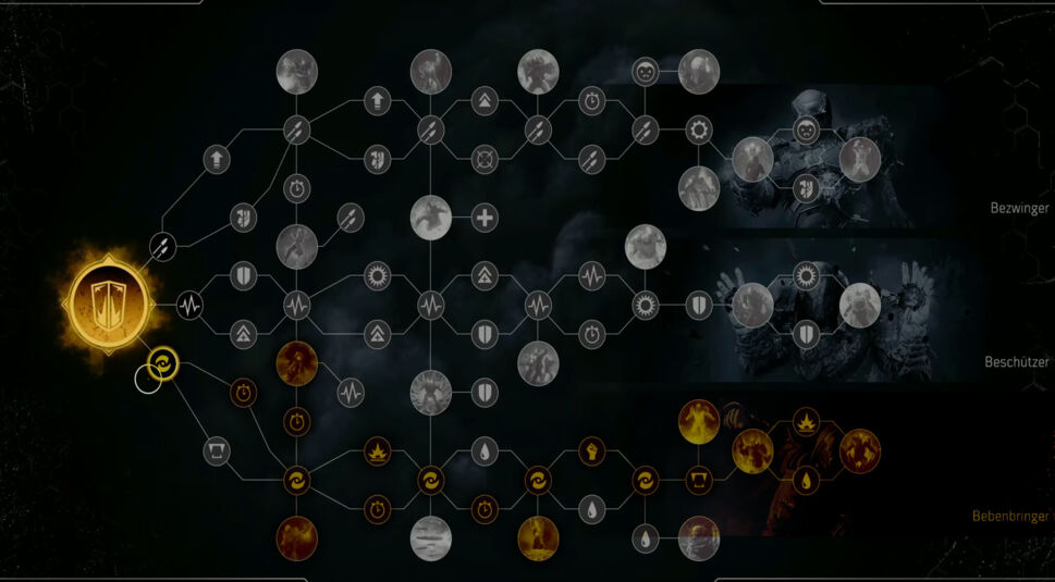 Der Talentbaum des Verwüsters in Outriders: Worldslayer