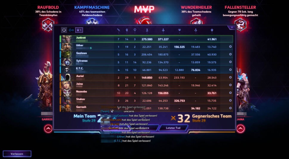 Die Punktetabelle eines ARAM-Spiels in Heroes of the Storm