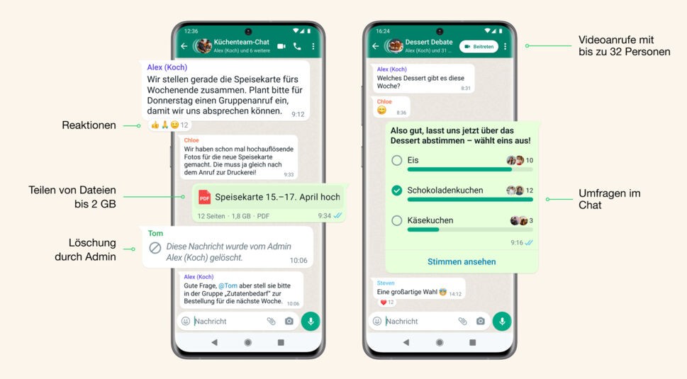 Abstimmung auf Whatsapp