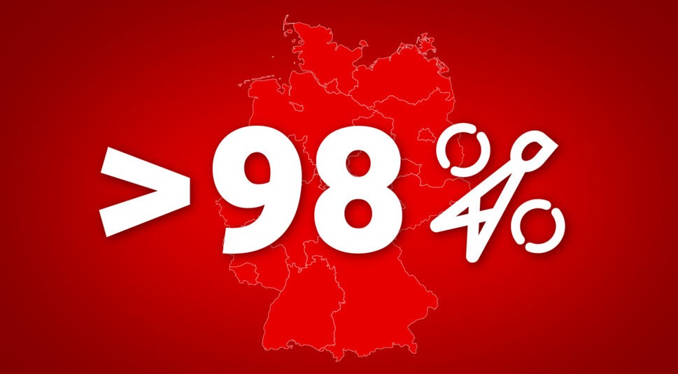  Mehr als 98 Prozent der Haushalte je Bundesland sind ans schnelle LTE-Netz angeschlossen