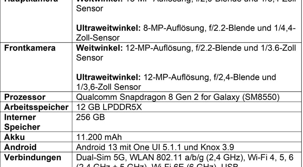 Samsung Galaxy Tab S9 Ultra