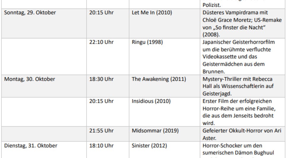 KinoweltTV HD Sendeliste Halloween