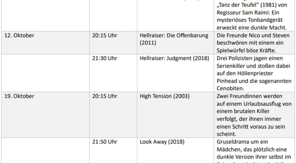 Kabel Eins CLASSICS HD Sendezeiten Halloween