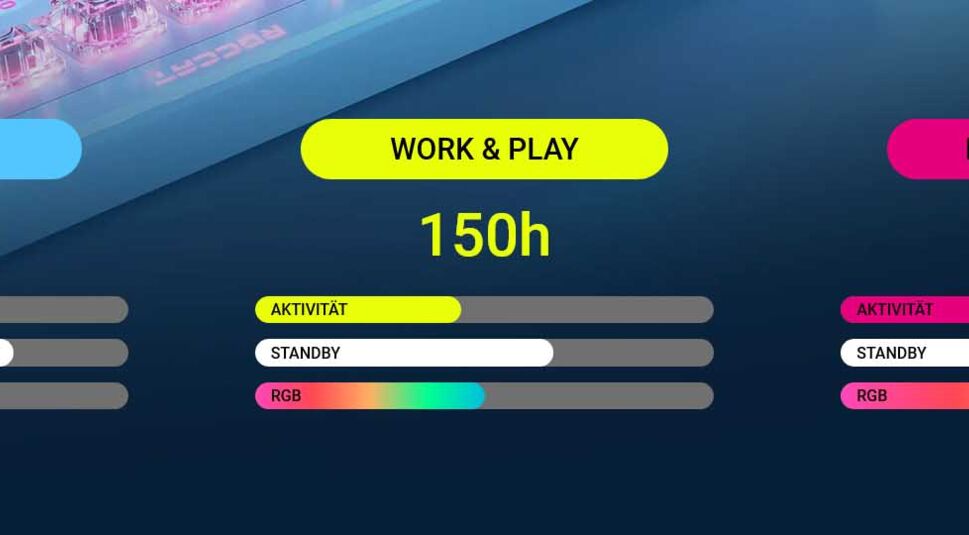 Die Akkulaufzeit der Vulcan II Mini