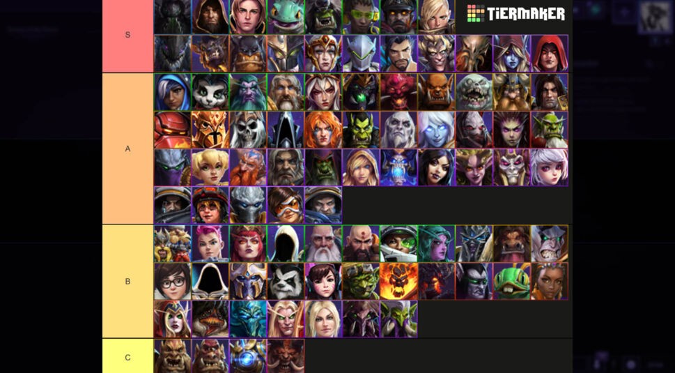 Die Tier-List von Heroes of The Storm auf einen Blick