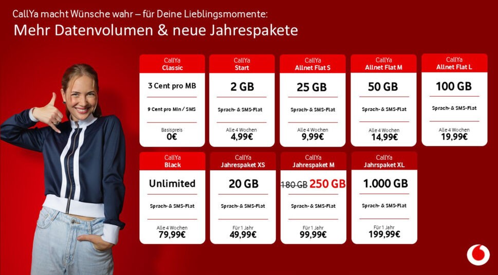 callya-tarife-featured-datenvolumen-und-preise-vodafone