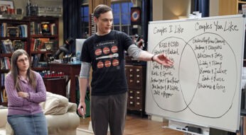 Big Bang Theory Sheldon und Amy