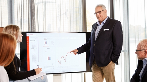 Digitale Pioniere Derag