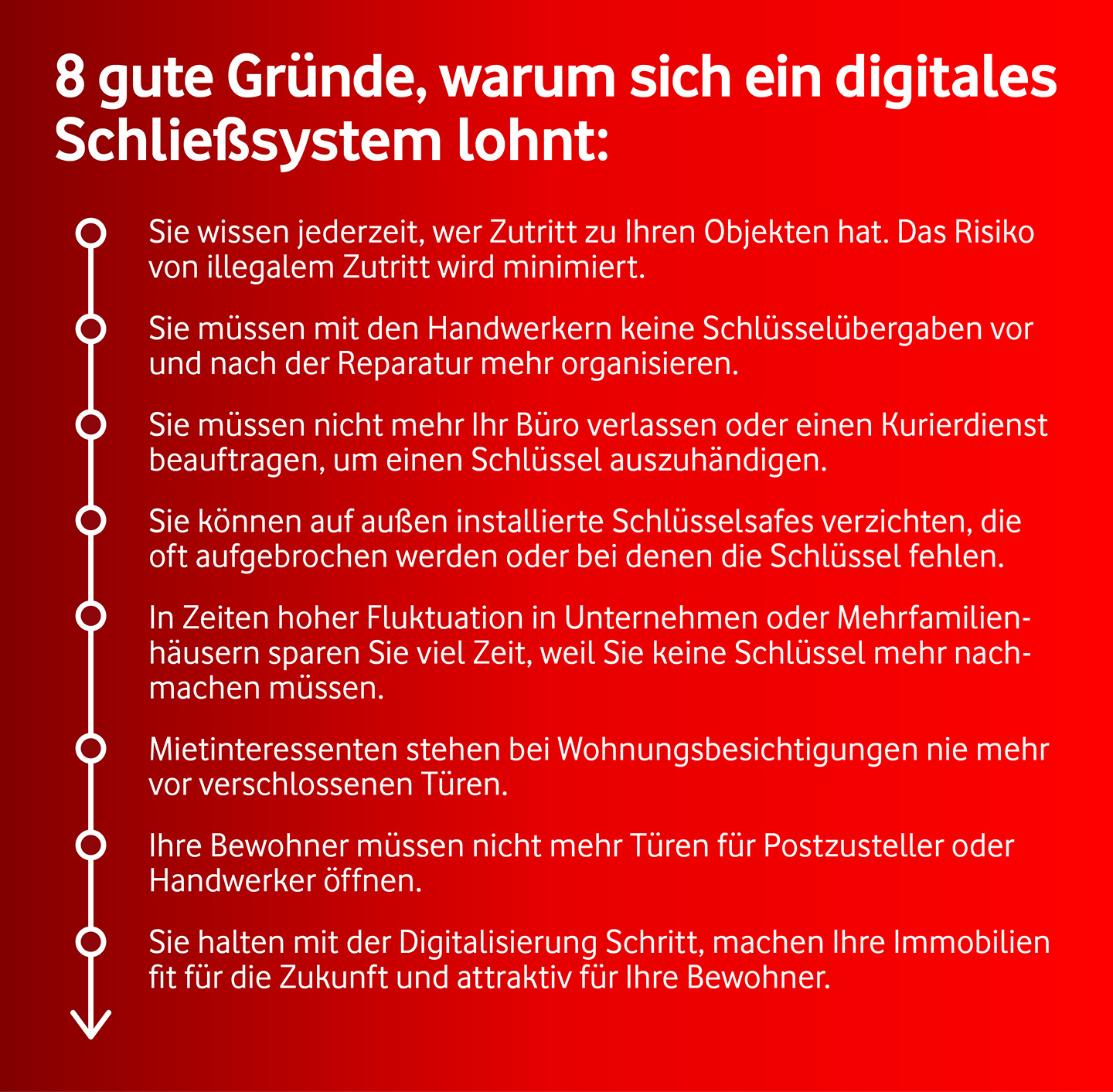 8 gute Gründe, warum sich ein digitales Schließsystem lohnt