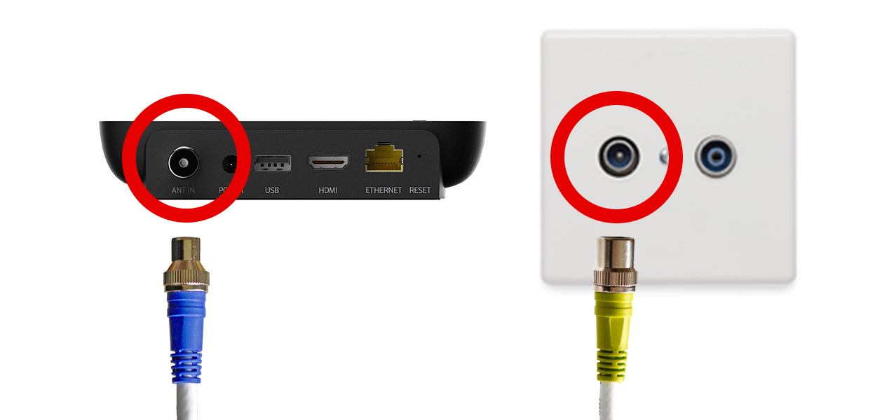 Anleitungsfoto: Das trichterf&ouml;rmige blaue Ende des Antennekabels wird in den ANT IN-Eingang der GigaTV Home gesteckt. Das runde gelbe Ende wird in den TV-Anschluss der Kabel-Dose gesteckt. 