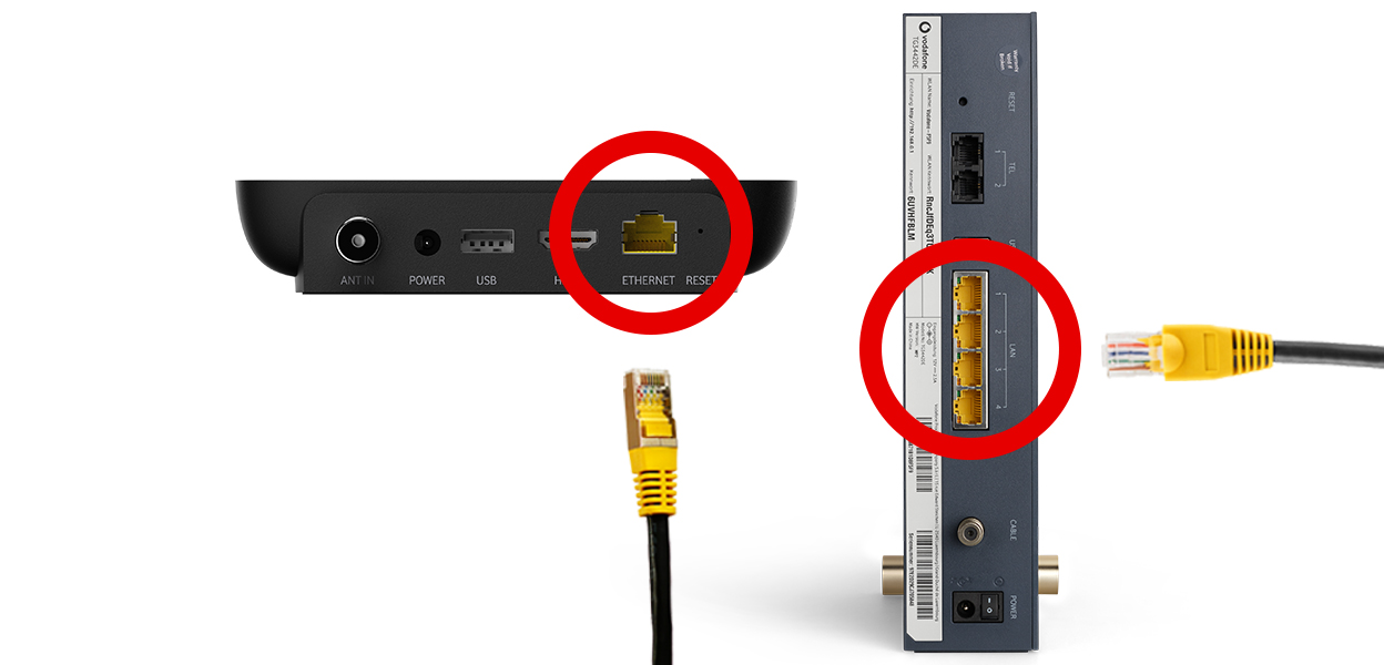 Anleitungsfoto: LAN-Kabel wird in den ETHERNET-Anschluss der GigaTV Home gesteckt. Und das andere Ende wird in einen LAN-Anschluss auf der R&uuml;ckseite des Routers gesteckt.