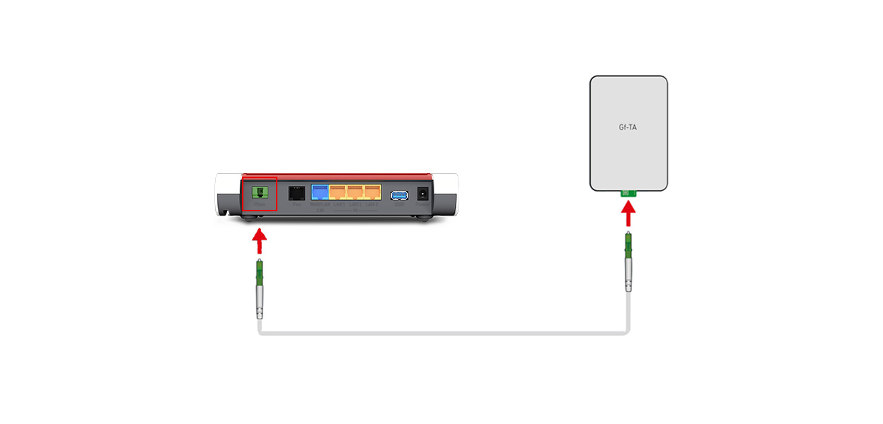 Anleitungsfoto: Glasfaser-Kabel wird in den Fiber-Anschluss des Routers und der Glasfaser-Dose gesteckt.