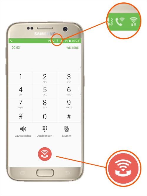 WiFi-Calling - Anrufsymbol Android