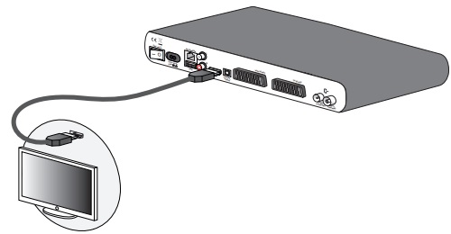 Receiver mit TV per HDMI-Kabel verbinden