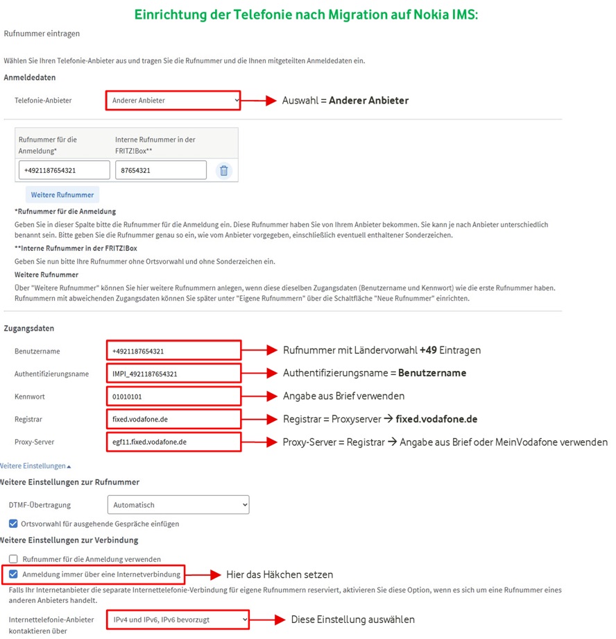 Beispielbild Einrichtung Telefonie