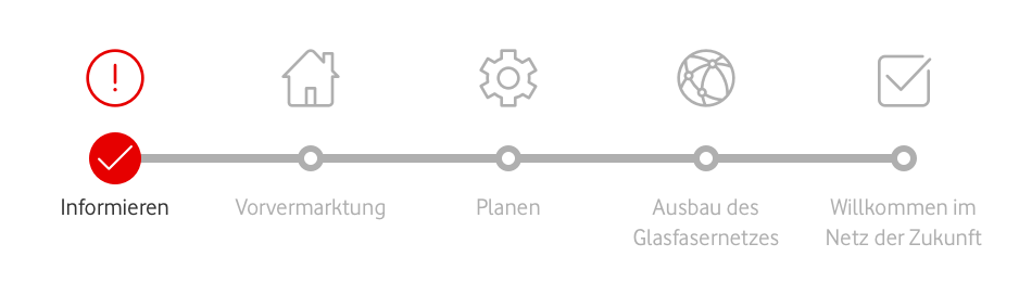 Phase 1 des Glasfaser-Ausbaus in Leipzig