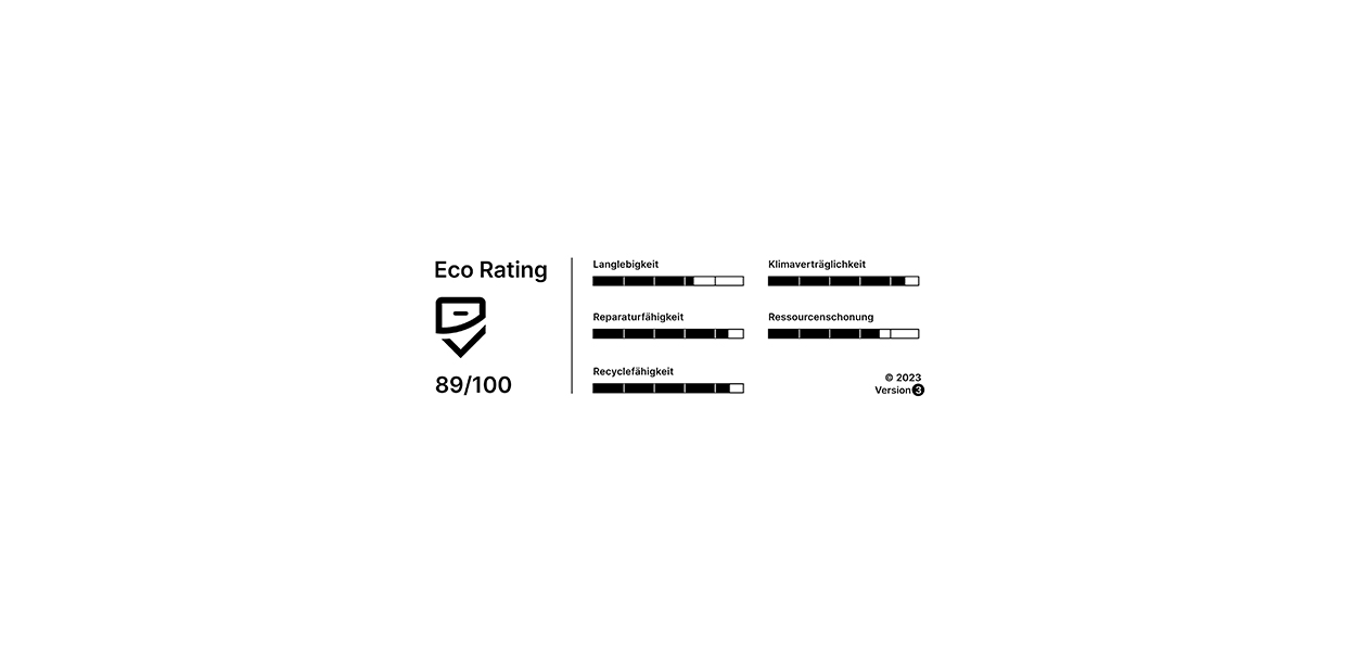 Eco-Rating für das Fairphone 5: 89 von 100