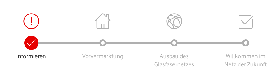 Phase 1 des Glasfaser-Ausbaus in Cham