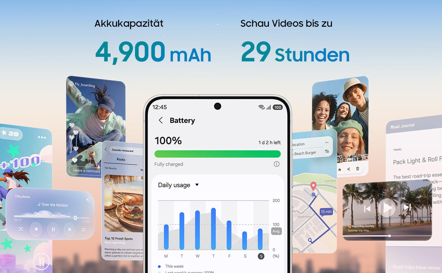 Ein Galaxy S26 FE im Hochformat ist teilweise von vorne zu sehen. Es zeigt einen voll aufgeladenen Akku-Status sowie ein Balkendiagramm zur t�glichen Akkunutzung. Im Hintergrund schweben verschiedene App-Fenster f�r Kamera, Social Media, Gaming, Musik, Internet, Karten, Videos und Notizen. Ein eingeblendeter Text lautet: 