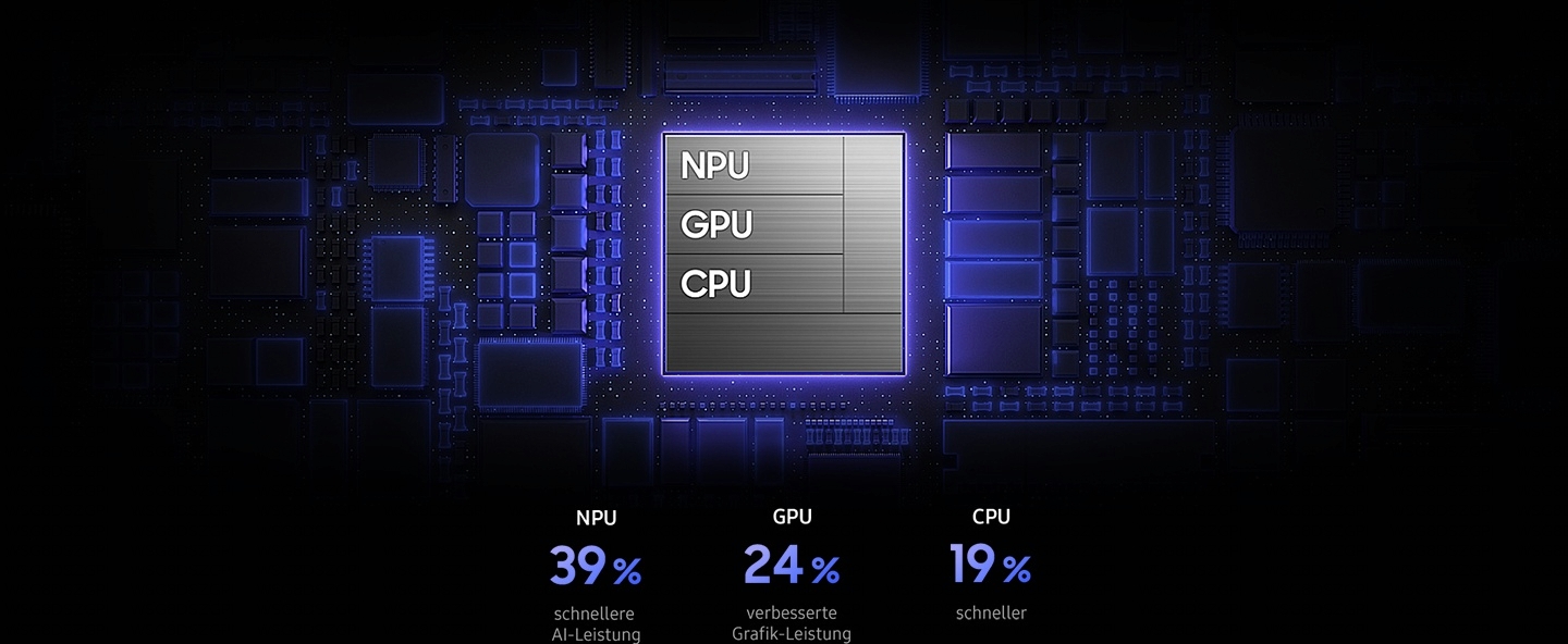 Der angepasste Chip des Galaxy S26 Ultra ist mit NPU, GPU und CPU zu sehen. Beim Herunterfallen flie�t Licht zum Rest der Leiterplatte. Beim Herauszoomen ist das Hauptdisplay des Galaxy S26 Ultra zu sehen. Der urspr�ngliche Chip verwandelt sich in 