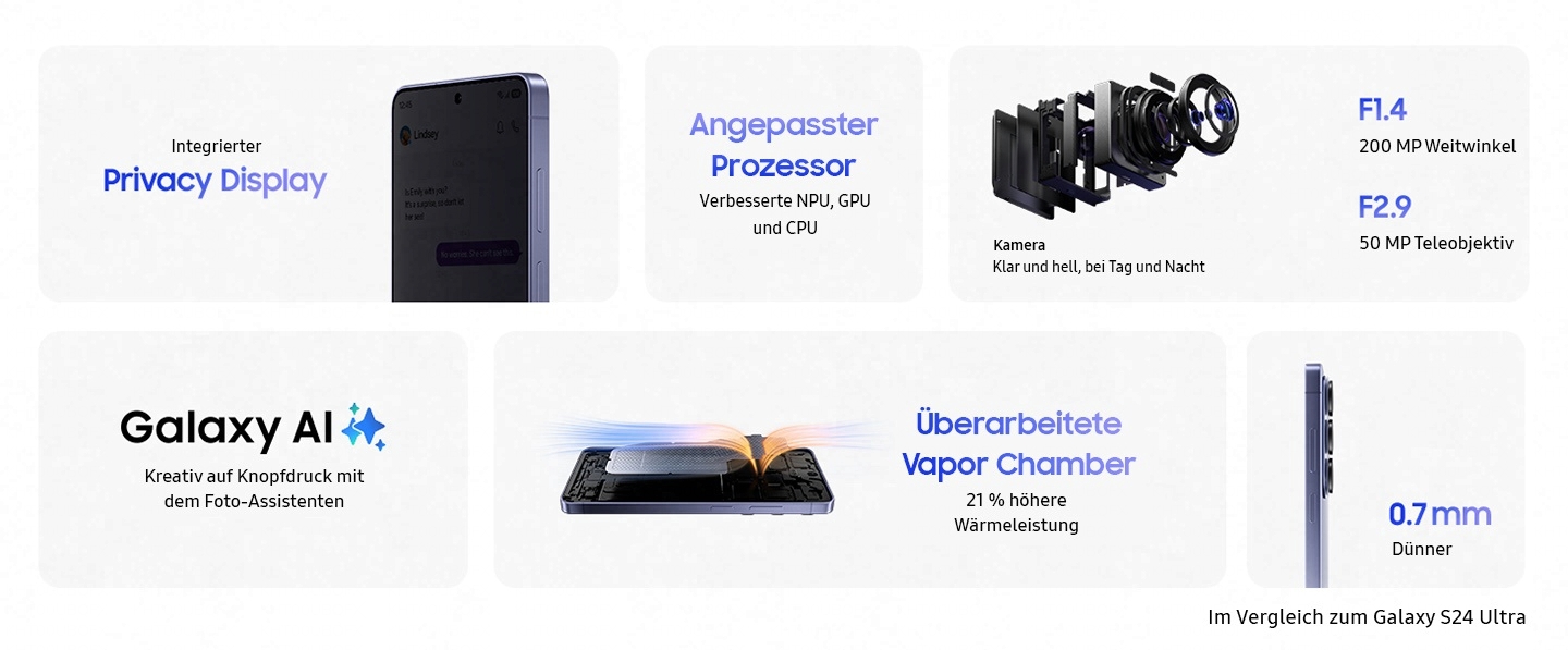 Das galaxy S26 Ultra mit Privacy Screen ist zu sehen.