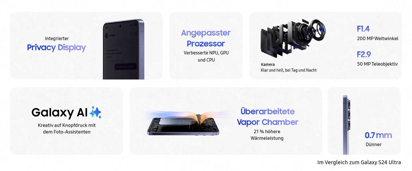 Das galaxy S26 Ultra mit Privacy Screen ist zu sehen.