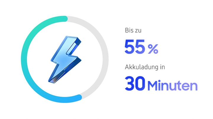 Ein Blitz ist zu sehen mit einem halb ausgef�llten kreis. Bi szu 55% Akkuladung in 30 Minuten.