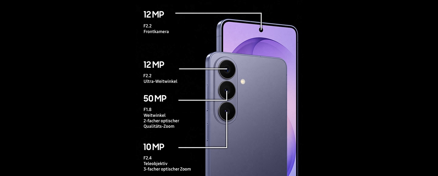 Nahaufnahme der Hauptkamera eines Galaxy S26. Jedes Objektiv f�hrt aus. Daraufhin gleitet ein weiteres Smartphone daneben nach oben und ist vom Hauptdisplay aus zu sehen.